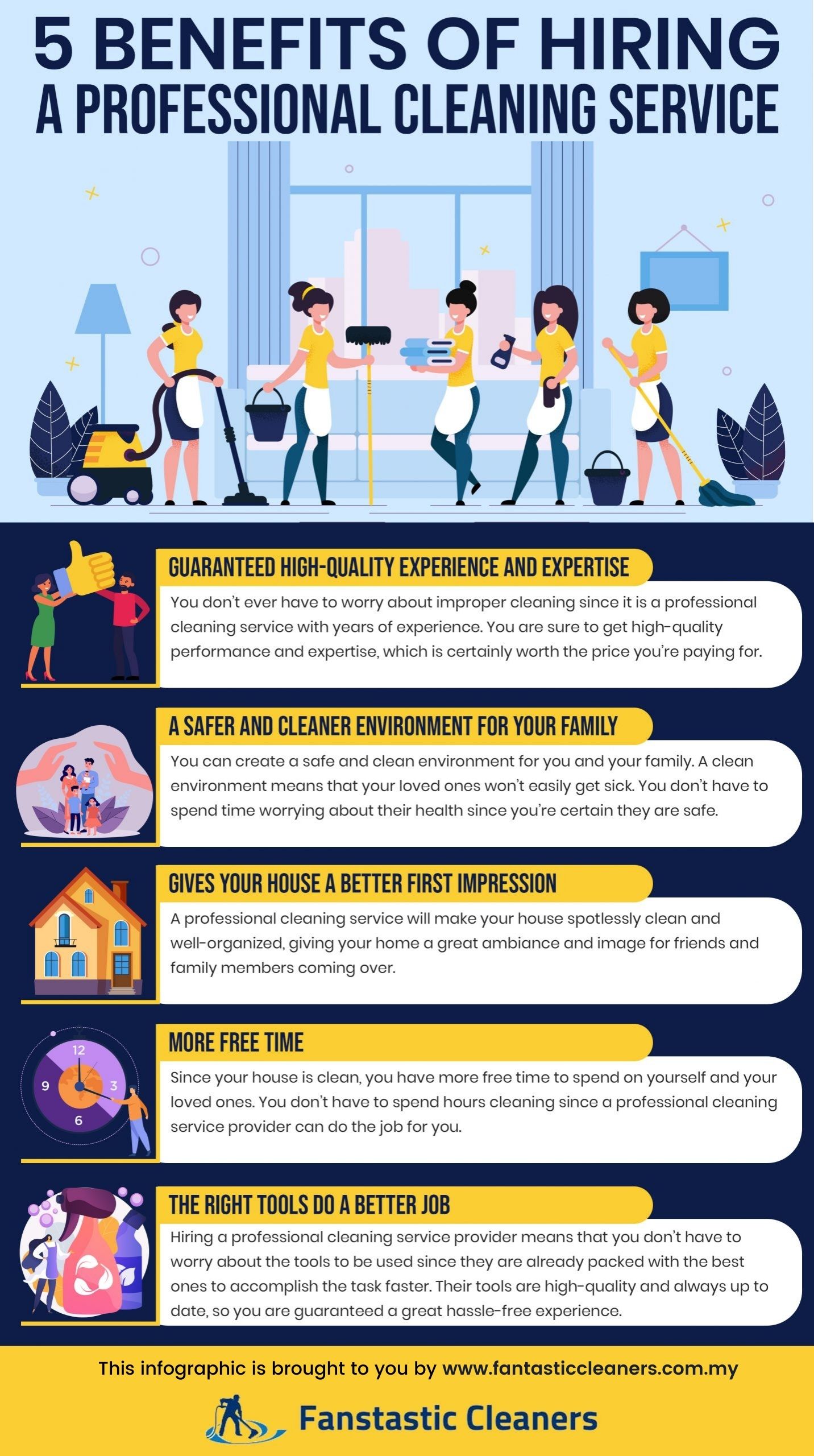 https://www.fantasticcleaners.com.my/wp-content/uploads/2021/02/Benefits-Of-Hiring-a-Professional-Cleaning-Service-Infographic.jpg